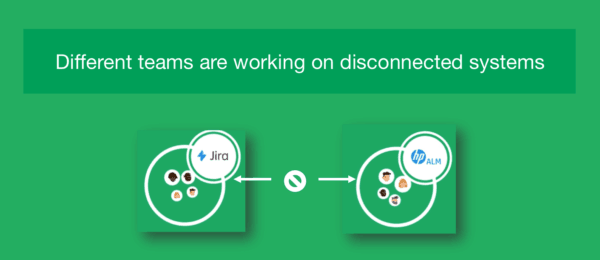 working with teams with disconnected systems
