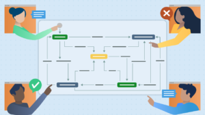 jira workflow best practices