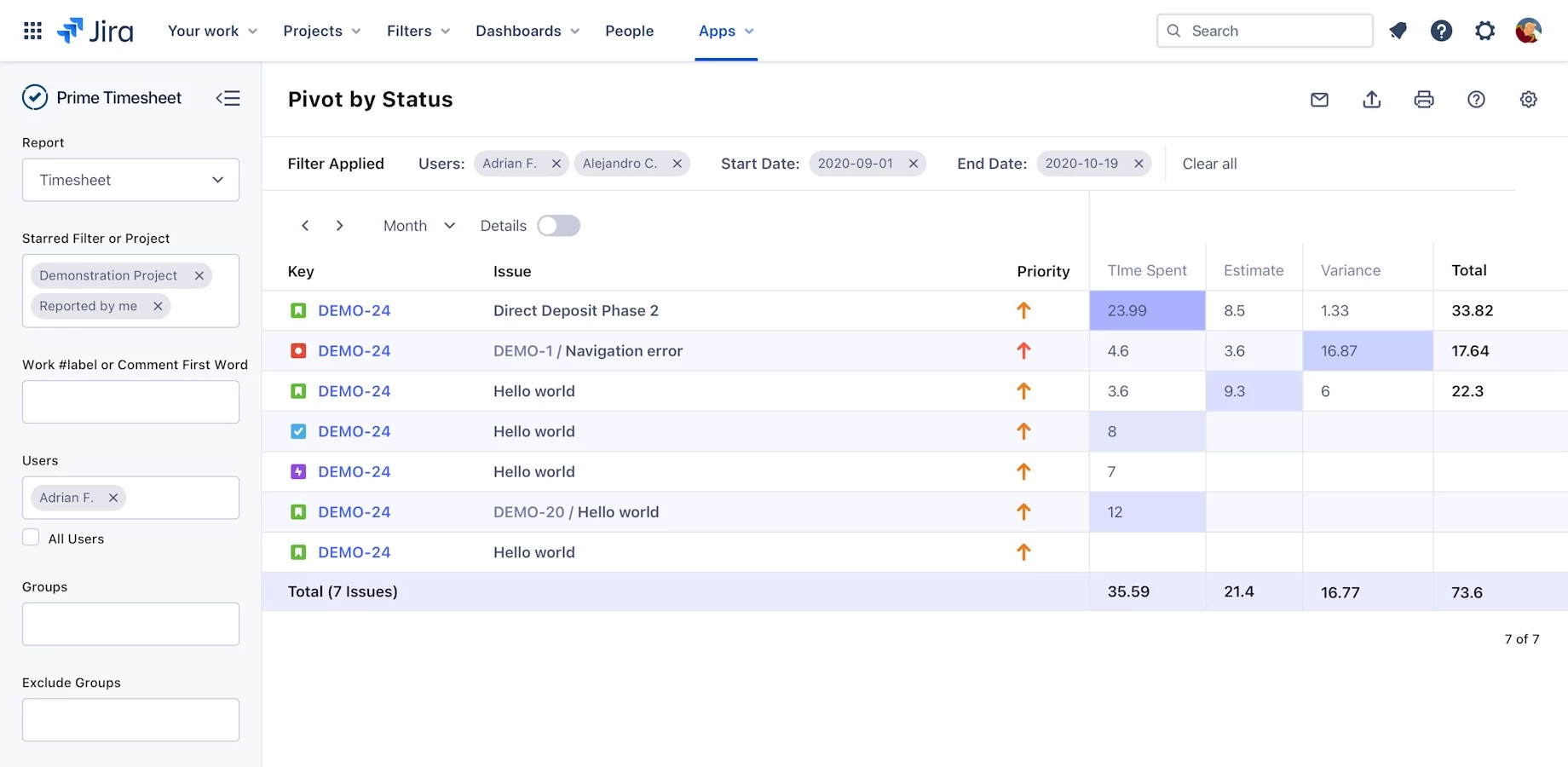 Time reports add-on for Jira