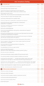 user acceptance testing checklist