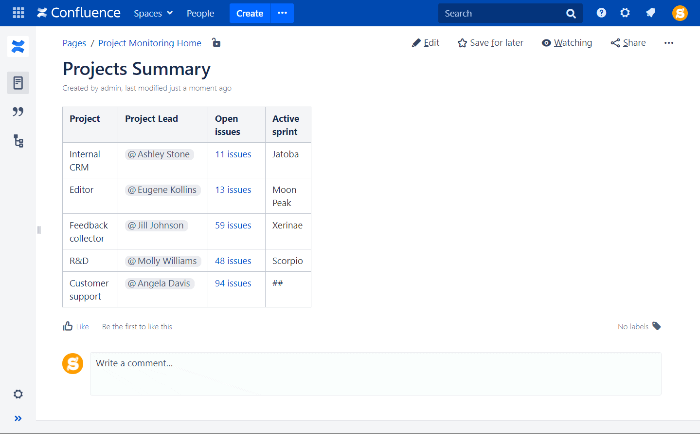 jira project summary in confluence 