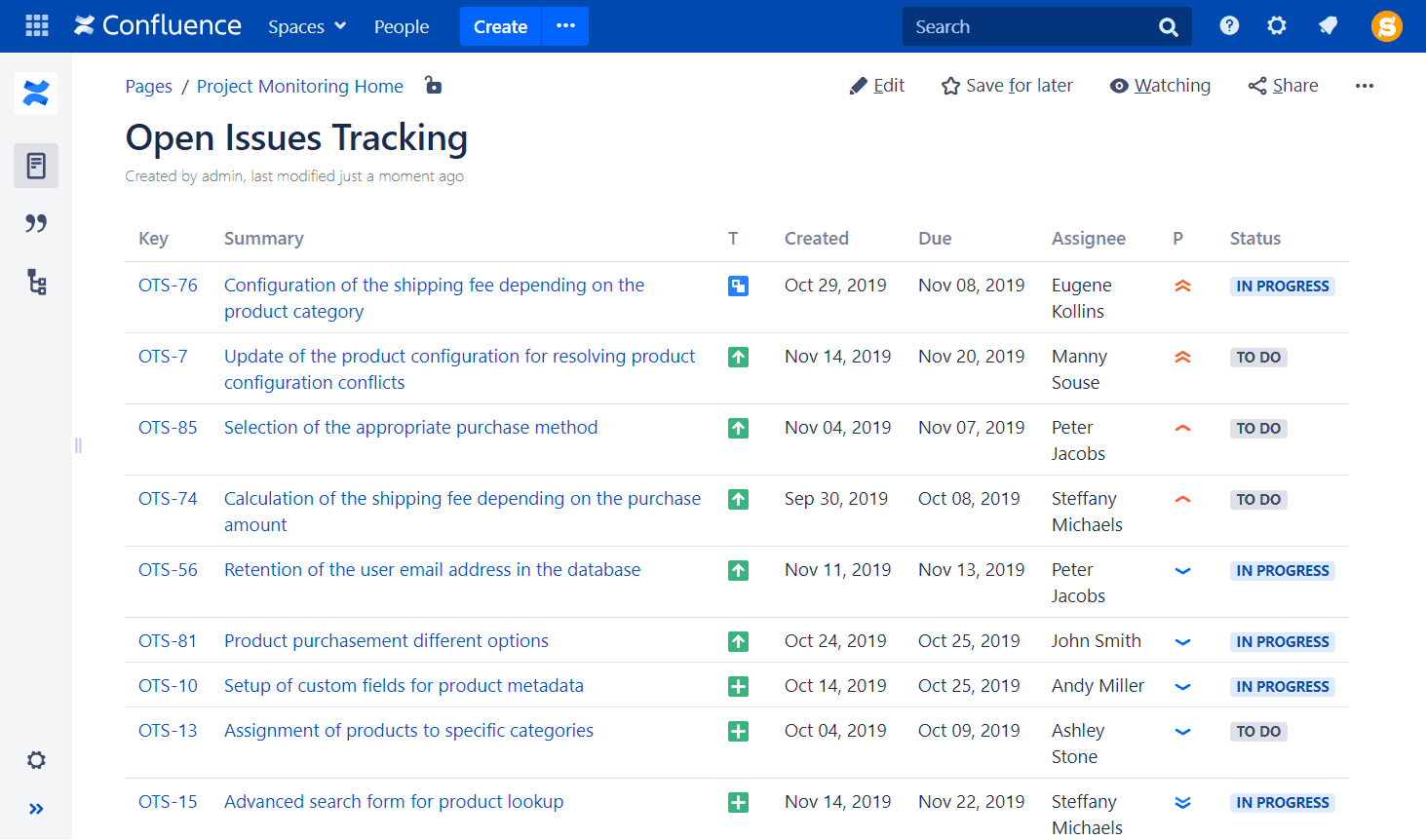 issue tracking in confluence 