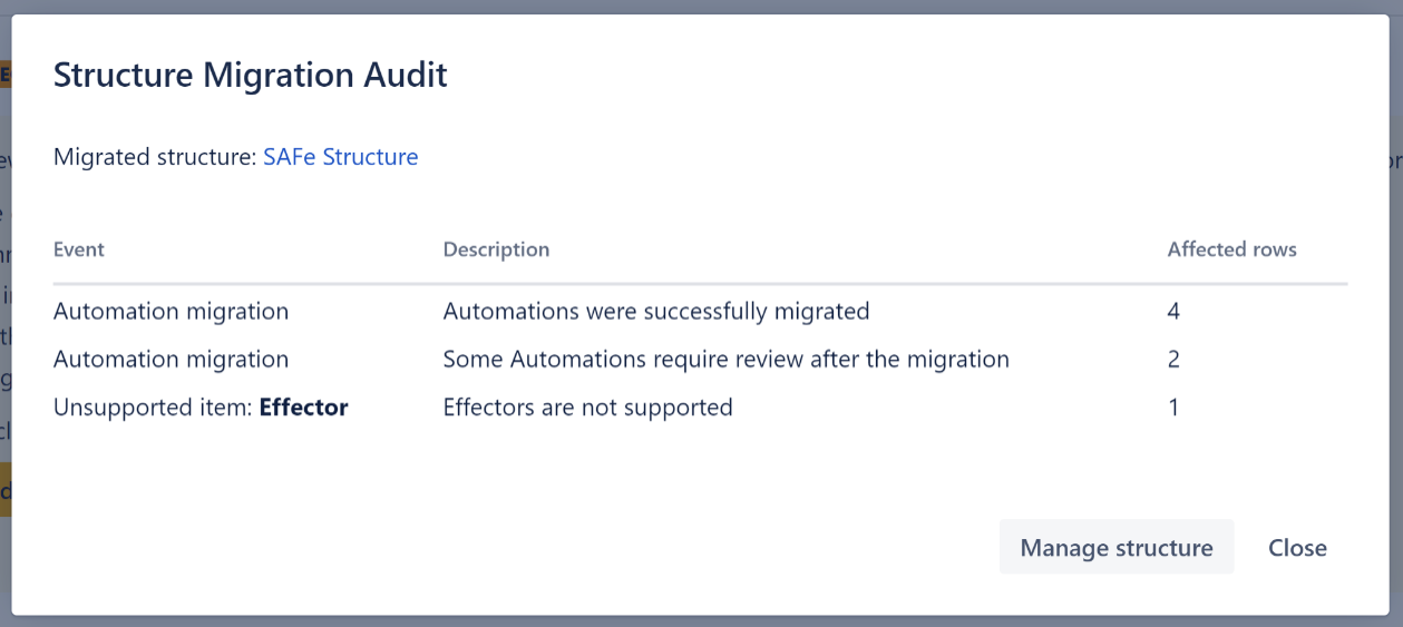 structure migration audit 